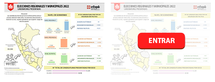 CANDIDATURAS PRESENTADAS