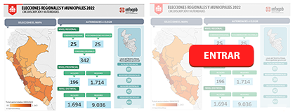 CIRCUNSCRIPCIONES Y AUTORIDADES