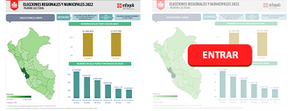PADRÓN ELECTORAL