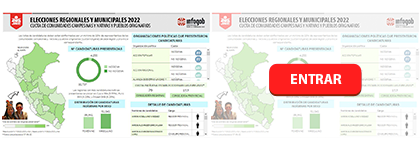 CUOTA INDÍGENA