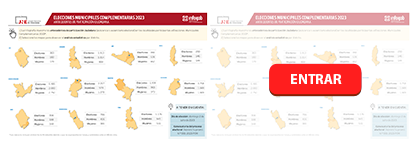 ANTECEDENTES DE PARTICIPACIÓN CIUDADANA