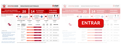RESULTADOS ELECTORALES