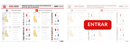 LISTA DE CANDIDATURAS PRESENTADAS