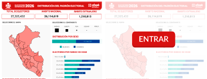 DISTRIBUCIÓN DEL PADRÓN ELECTORAL