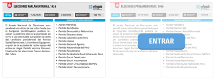 ELECCIONES PARLAMENTARIAS 1936