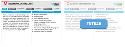 ELECCIONES PARLAMENTARIAS 1962