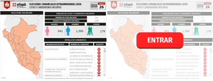 LISTAS Y CANDIDATURAS INSCRITAS