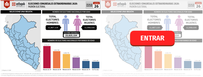 PADRÓN ELECTORAL