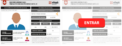 FÓRMULAS PRESIDENCIALES PRESENTADAS 