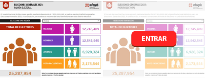 PADRÓN ELECTORAL