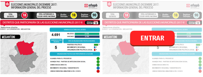 EM DICIEMBRE 2017: DATOS GENERALES
