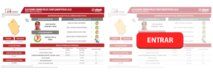 RESULTADOS ELECTORALES