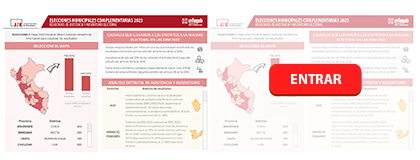 RESULTADOS DE ASISTENCIA Y AUSENTISMO ELECTORAL