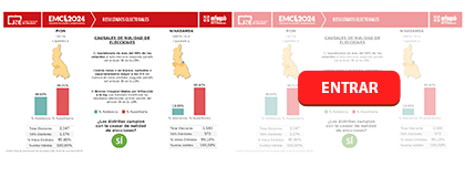 RESULTADOS ELECTORALES