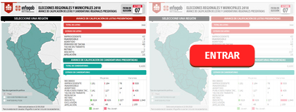 AVANCE DE CALIFICACIÓN DE LISTAS Y CANDIDATURAS REGIONALES PRESENTADAS