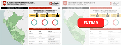 JURADOS ELECTORALES ESPECIALES