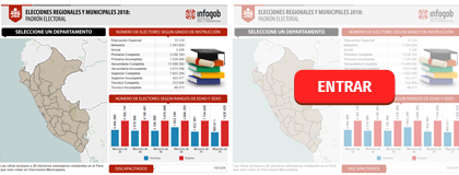 PADRÓN ELECTORAL- CARACTERÍSTICAS DEL ELECTORADO
