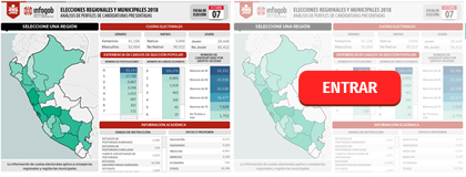ANÁLISIS DE PERFILES DE CANDIDATURAS PRESENTADAS