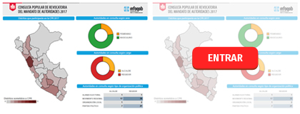 CONSULTA POPULAR DE REVOCATORIA DEL MANDATO DE AUTORIDADES 2017