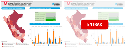 INFORMACIÓN HISTÓRICA-I (1997-2013)