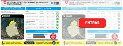 RESULTADOS PRELIMINARES