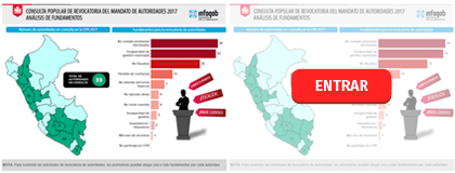 ANÁLISIS DE FUNDAMENTOS 