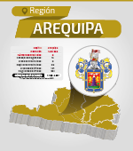 Edición AREQUIPA