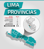 Edición LIMA PROVINCIAS